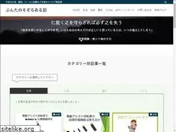 Sites similar to buntapapa.com