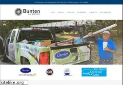 Sites similar to buntenac.com
