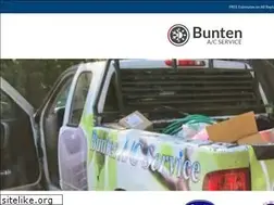 Sites similar to buntenac.net
