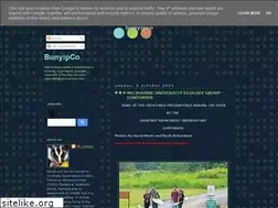 Sites similar to bunyipco.blogspot.com