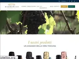 Sites similar to buonamico.it