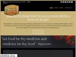 Sites similar to buonappetitoristorante.com