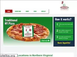 Sites similar to buonappetitos.com