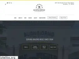 Sites similar to buongiornopizza.com