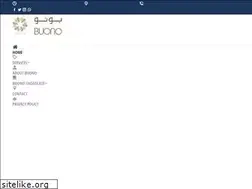 Sites similar to buonoqatar.com