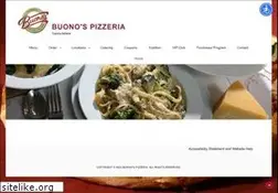 Sites similar to buonospizza.com
