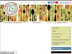 Sites similar to buonricordo.com