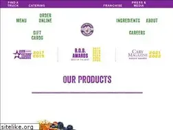 Sites similar to buoybowls.com