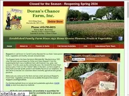 Sites similar to bupperts.com