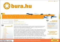 Sites similar to bura.hu