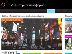 Sites similar to bura.kz