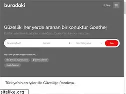 Sites similar to buradaki.com