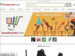 Sites similar to buradavardir.com