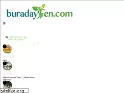 Sites similar to buradayken.com