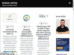 Sites similar to burakaktas.com