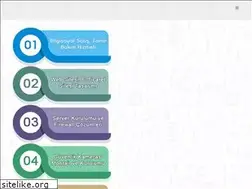 Sites similar to burakbilgisayar.com