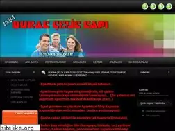 Sites similar to burakcelikkapi.com.tr