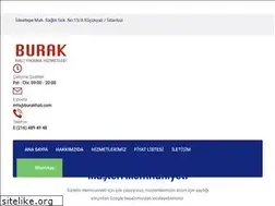 Sites similar to burakhali.com
