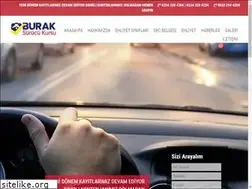 Sites similar to buraksurucukursu.com