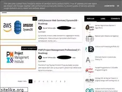 Sites similar to buraktahtacioglu.blogspot.com