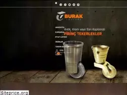 Sites similar to burakteker.com