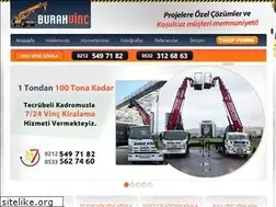 Sites similar to burakvinc.com