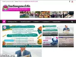 Sites similar to burana.ac.th