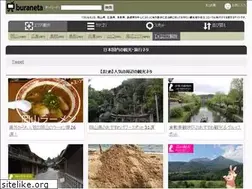 Sites similar to buraneta.com
