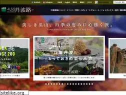 Sites similar to burari-tambaji.com