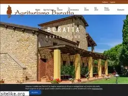 Sites similar to buratta.com