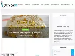 Sites similar to burayayaz.com