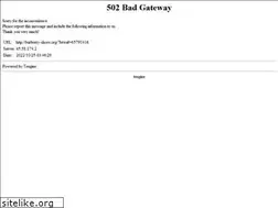 Sites similar to burberry-shoes.org