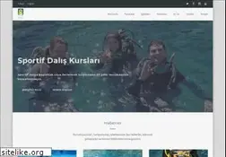 Sites similar to burc.com