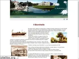 Sites similar to burchiello.org