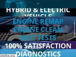Sites similar to burchmotorworks.co.uk