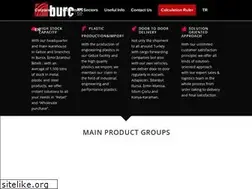 Sites similar to burcplastik.net