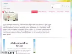 Sites similar to burcuaksongur.com