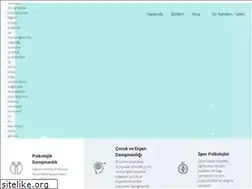 Sites similar to burcubasoglu.com.tr