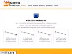 Sites similar to burcuseker.com
