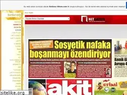 Sites similar to burdur-org.tr.gg
