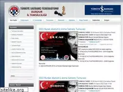 Sites similar to burdur.tsf.org.tr