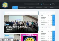 Sites similar to burduraskf.com