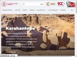 Sites similar to burdurmuzesi.gov.tr