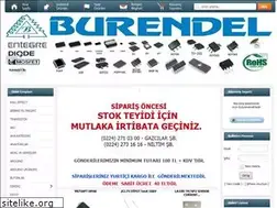 Sites similar to burendel.com