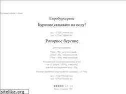 Sites similar to burenie-cena.by