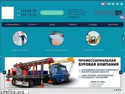 Sites similar to burenie-szbk.ru