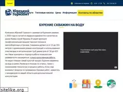Sites similar to burenie-ug.com.ua