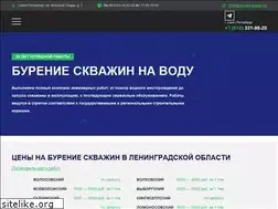 Sites similar to bureniespb.ru