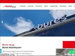 Sites similar to buresaluminyum.com