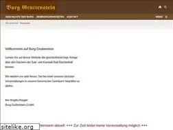 Sites similar to burg-gruttenstein.de